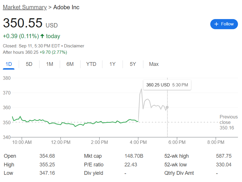 Adobe三季度业绩超预期，AI业务年化收入突破50亿