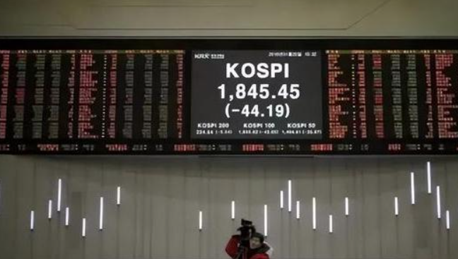 韩国散户押注杠杆VIX 对冲美股高估值风险