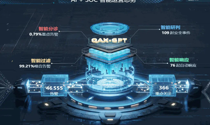 SOC投资集团敦促亚马逊和沃尔玛等披露特朗普移