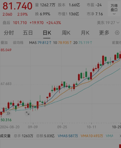 受伊朗冲突影响，标普将菲律宾评级展望下调至